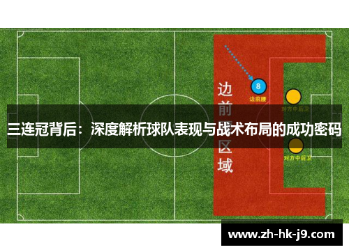 三连冠背后：深度解析球队表现与战术布局的成功密码