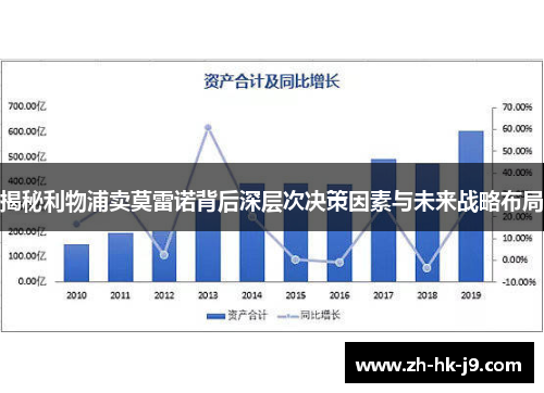 揭秘利物浦卖莫雷诺背后深层次决策因素与未来战略布局