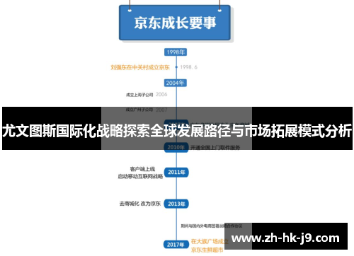 尤文图斯国际化战略探索全球发展路径与市场拓展模式分析