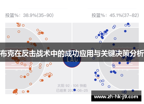 布克在反击战术中的成功应用与关键决策分析 布克在反击战术中的成功应用与关键决策分析