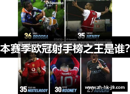 本赛季欧冠射手榜之王是谁？