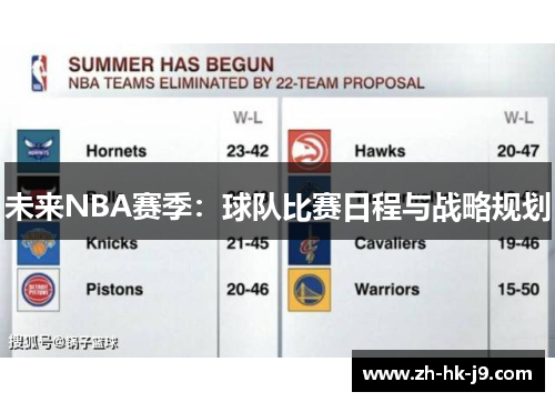 未来NBA赛季：球队比赛日程与战略规划