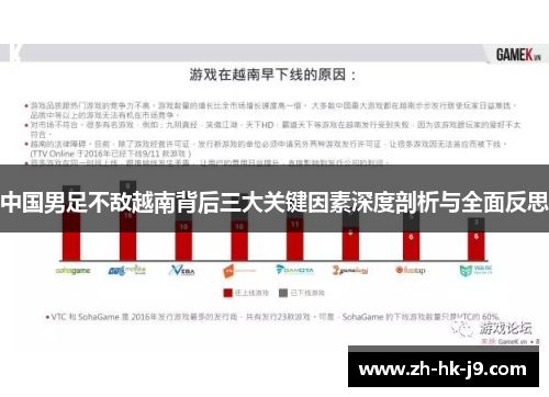 中国男足不敌越南背后三大关键因素深度剖析与全面反思 中国男足不敌越南背后三大关键因素深度剖析与全面反思