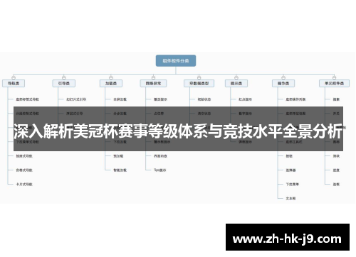 深入解析美冠杯赛事等级体系与竞技水平全景分析