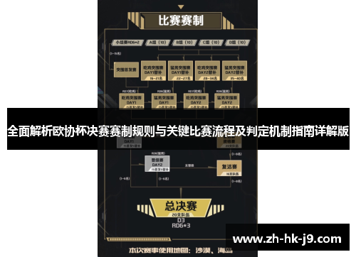 全面解析欧协杯决赛赛制规则与关键比赛流程及判定机制指南详解版