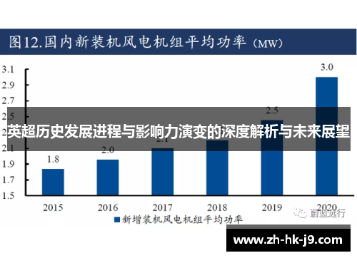 英超历史发展进程与影响力演变的深度解析与未来展望