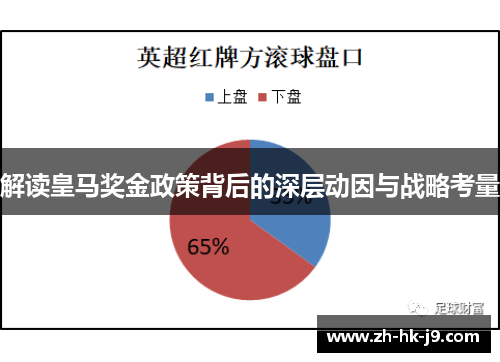 解读皇马奖金政策背后的深层动因与战略考量 解读皇马奖金政策背后的深层动因与战略考量