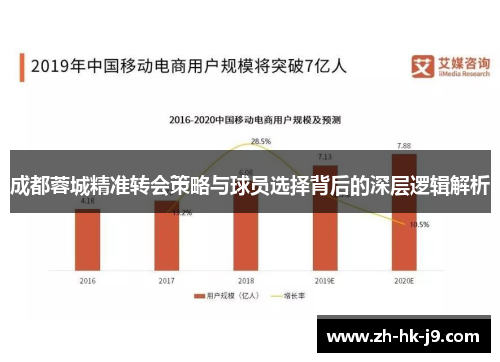 成都蓉城精准转会策略与球员选择背后的深层逻辑解析 成都蓉城精准转会策略与球员选择背后的深层逻辑解析