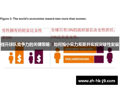 提升球队竞争力的关键策略：如何缩小实力差距并实现突破性发展