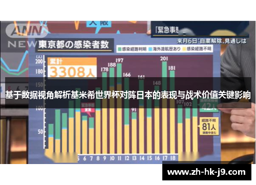 基于数据视角解析基米希世界杯对阵日本的表现与战术价值关键影响