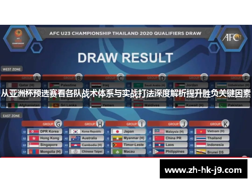 从亚洲杯预选赛看各队战术体系与实战打法深度解析提升胜负关键因素