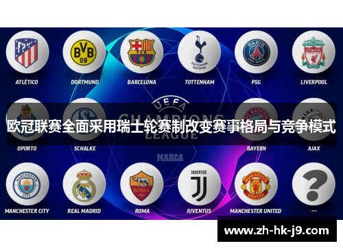 欧冠联赛全面采用瑞士轮赛制改变赛事格局与竞争模式