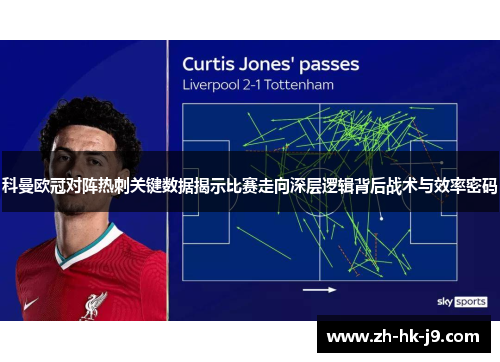 科曼欧冠对阵热刺关键数据揭示比赛走向深层逻辑背后战术与效率密码 科曼欧冠对阵热刺关键数据揭示比赛走向深层逻辑背后战术与效率密码