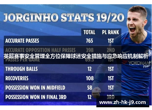 英超赛事安全管理全方位保障球迷安全措施与应急响应机制解析