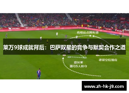 莱万9球成就背后：巴萨双星的竞争与默契合作之道