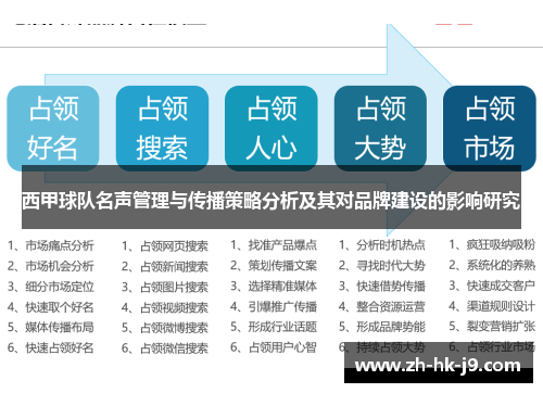 西甲球队名声管理与传播策略分析及其对品牌建设的影响研究