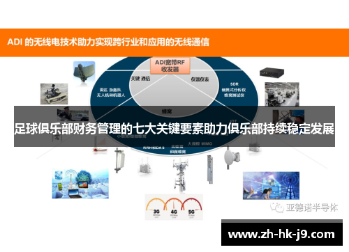足球俱乐部财务管理的七大关键要素助力俱乐部持续稳定发展