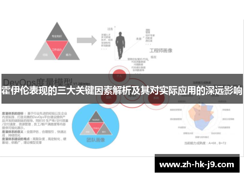 霍伊伦表现的三大关键因素解析及其对实际应用的深远影响 霍伊伦表现的三大关键因素解析及其对实际应用的深远影响