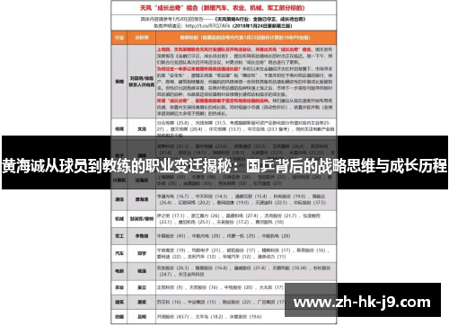 黄海诚从球员到教练的职业变迁揭秘:国乒背后的战略思维与成长历程 黄海诚从球员到教练的职业变迁揭秘:国乒背后的战略思维与成长历程