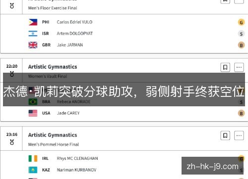 杰德·凯莉突破分球助攻,弱侧射手终获空位 杰德·凯莉突破分球助攻,弱侧射手终获空位
