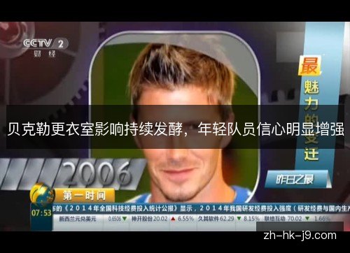 贝克勒更衣室影响持续发酵，年轻队员信心明显增强